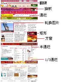 ������λͼʾ